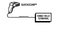 Conexi�n a terminal